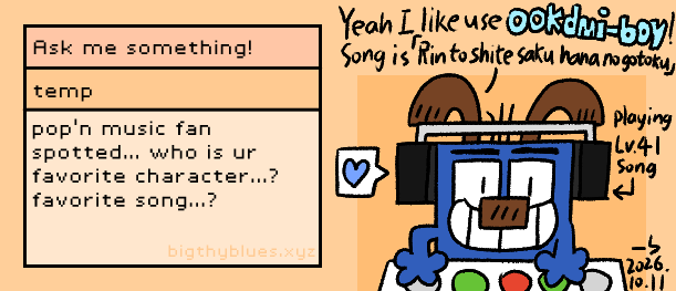 Illustration for: pop'n music fan spotted... who is ur favorite character...? favorite song...?